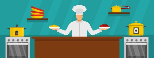 Critical Control Points in Food Production